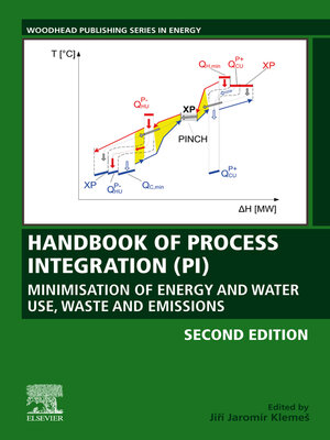 cover image of Handbook of Process Integration (PI)